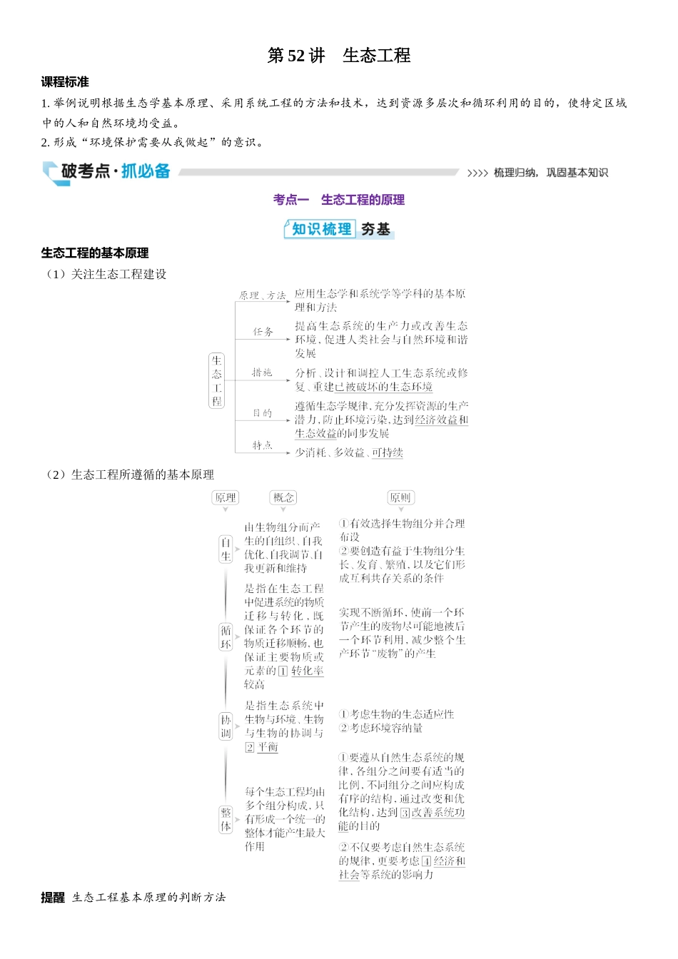 2026年三维设计一轮高中总复习生物教师用-第52讲　生态工程.docx_第1页