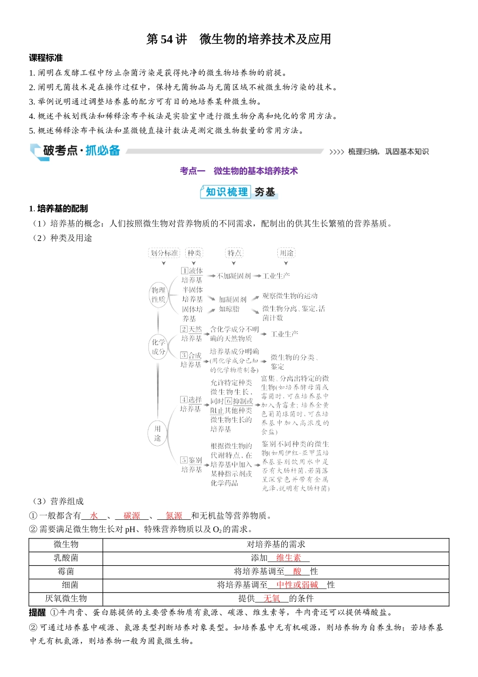 2026年三维设计一轮高中总复习生物教师用-第54讲　微生物的培养技术及应用.docx_第1页