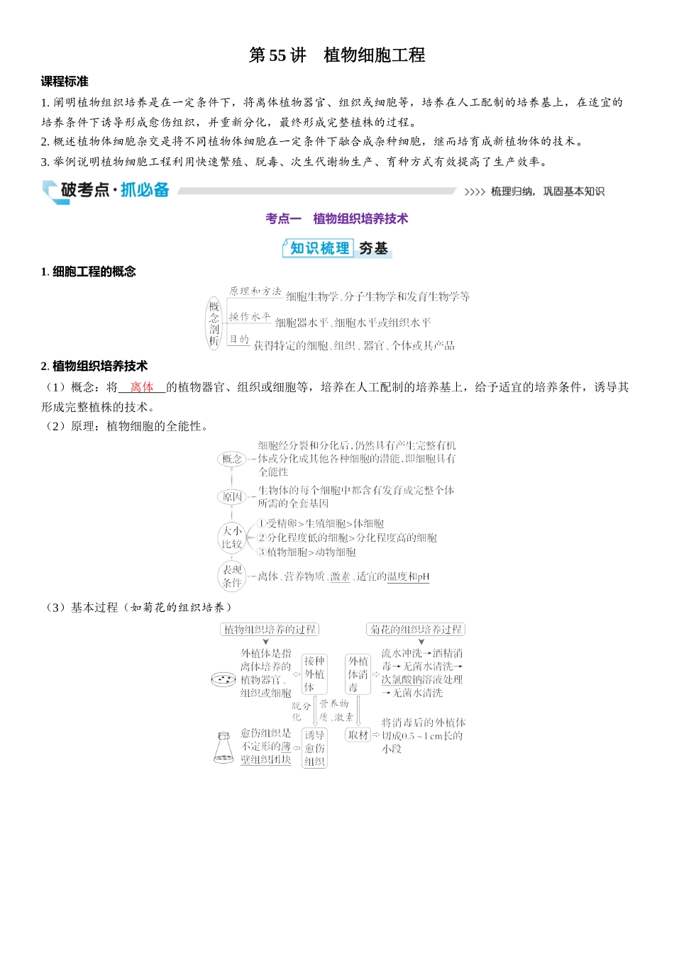 2026年三维设计一轮高中总复习生物教师用-第55讲　植物细胞工程.docx_第1页