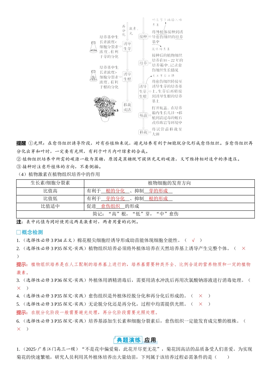 2026年三维设计一轮高中总复习生物教师用-第55讲　植物细胞工程.docx_第2页