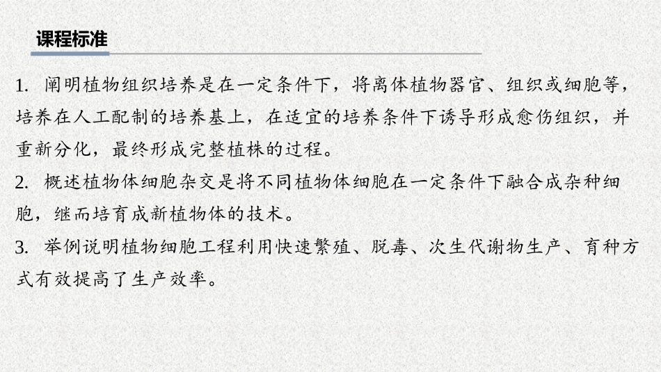 2026年三维设计一轮高中总复习生物教师用-第55讲　植物细胞工程.pptx_第2页