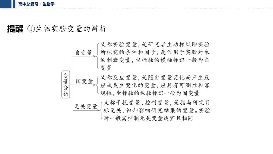 2026年三维设计一轮高中总复习生物教师用-加强提升课1　实验技能专题.pptx_第3页