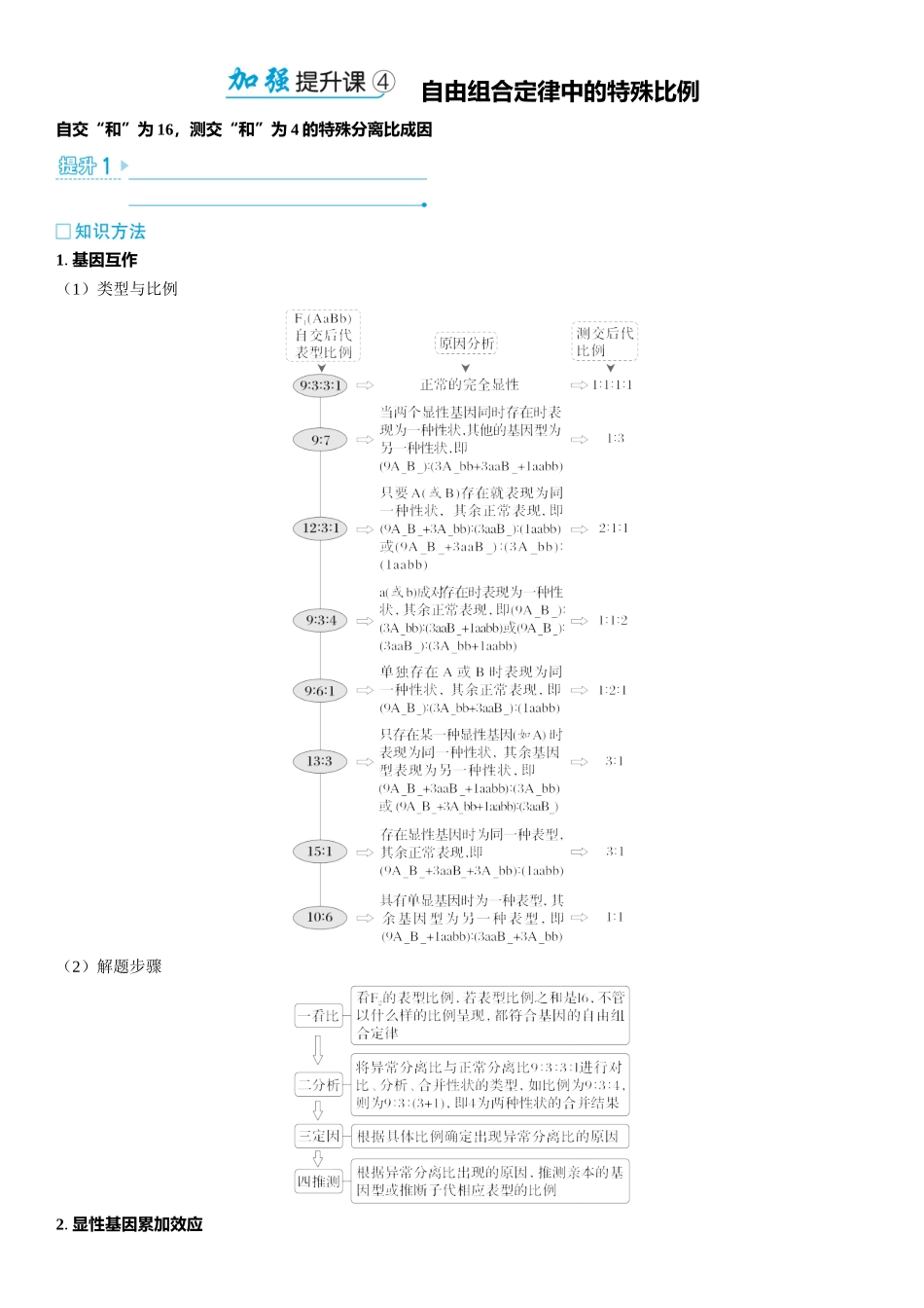 2026年三维设计一轮高中总复习生物教师用-加强提升课4　自由组合定律中的特殊比例.docx_第1页