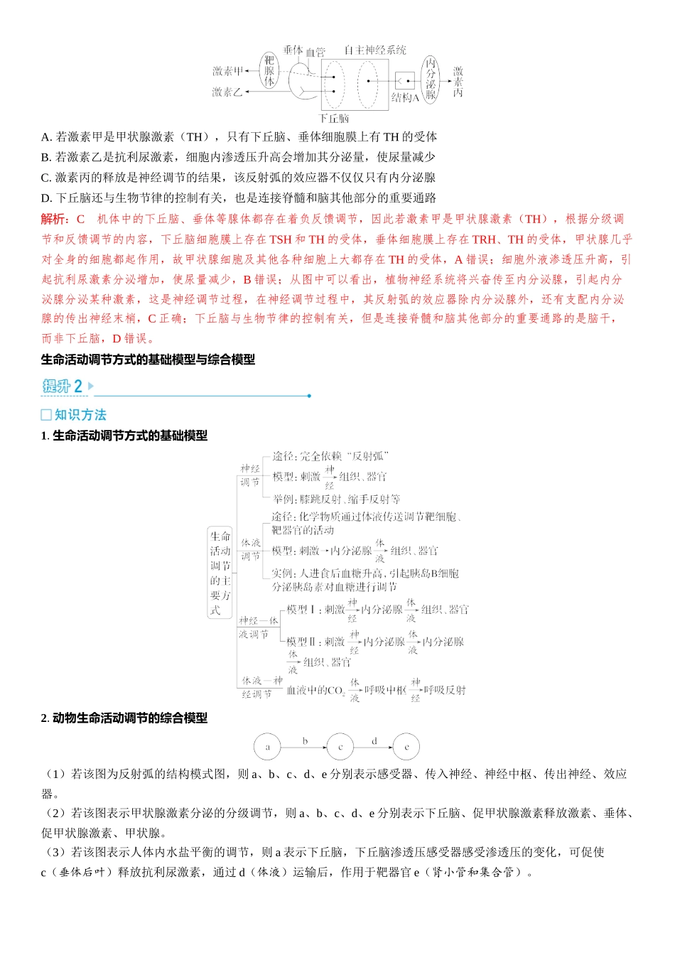 2026年三维设计一轮高中总复习生物教师用-加强提升课9   动物生命活动调节模型的构建和分析.docx_第2页