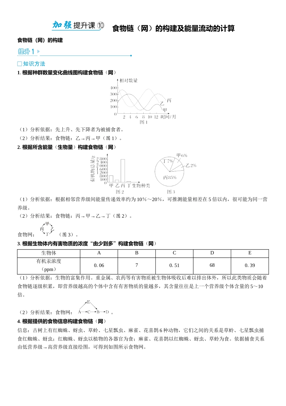 2026年三维设计一轮高中总复习生物教师用-加强提升课10　食物链（网）的构建及能量流动的计算.docx_第1页