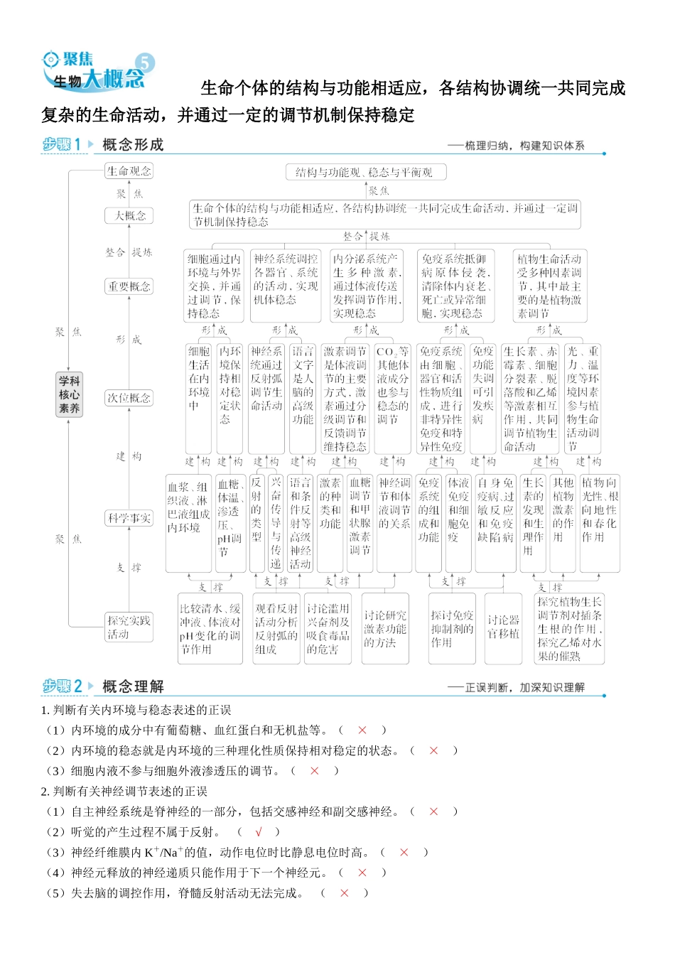 2026年三维设计一轮高中总复习生物教师用-聚焦生物大概念5⇒生命个体的结构与功能相适应，各结构协调统一共同完成复杂的生命活动，并通过一定的调节机制保持稳定.docx_第1页