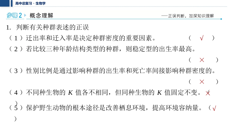 2026年三维设计一轮高中总复习生物教师用-聚焦生物大概念6⇒生态系统中的各成分相互影响，共同实现系统的物质循环、能量流动和信息传递，生态系统通过自我调节保持相对稳定的状态.pptx_第3页