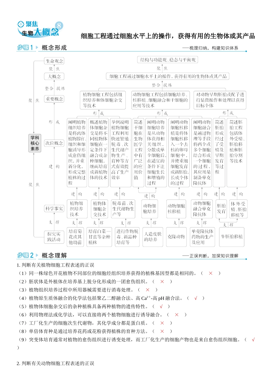 2026年三维设计一轮高中总复习生物教师用-聚焦生物大概念8⇒细胞工程通过细胞水平上的操作，获得有用的生物体或其产品.docx_第1页