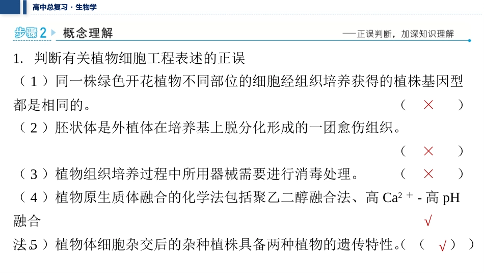 2026年三维设计一轮高中总复习生物教师用-聚焦生物大概念8⇒细胞工程通过细胞水平上的操作，获得有用的生物体或其产品.pptx_第3页