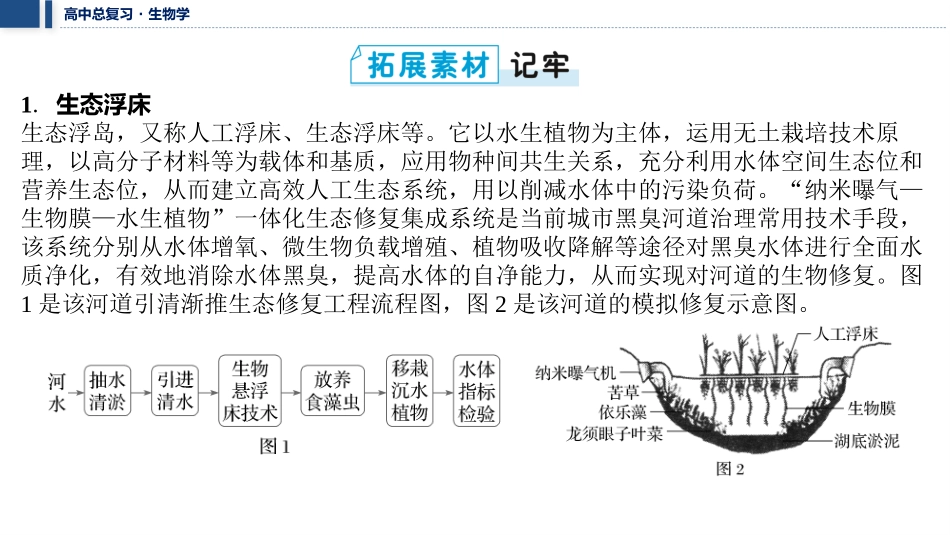 2026年三维设计一轮高中总复习生物教师用-拓展微课6　生态浮床与垃圾分类.pptx_第2页