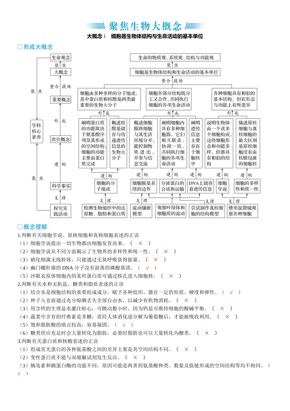 2026年三维设计一轮高中总复习生物-聚焦生物大概念  大概念1　细胞是生物体结构与生命活动的基本单位.docx_第1页