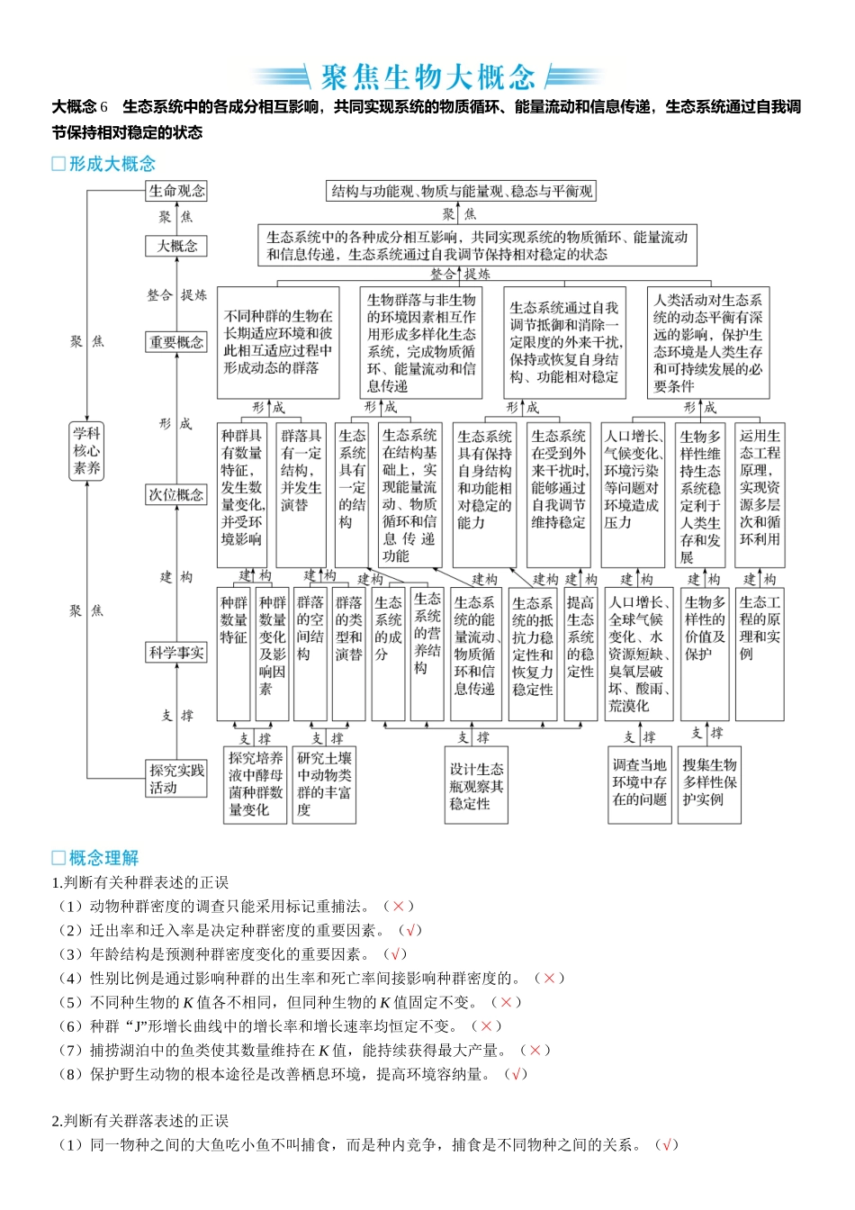 2026年三维设计一轮高中总复习生物-聚焦生物大概念  大概念6⇒生态系统中的各成分相互影响，共同实现系统的物质循环、能量流动和信息传递，生态系统通过自我调节保持相对稳定的状态.docx_第1页