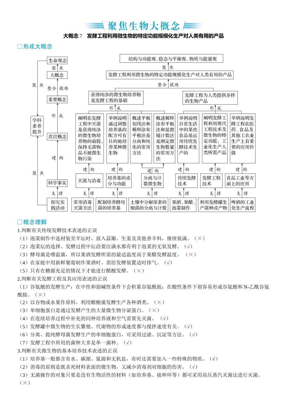 2026年三维设计一轮高中总复习生物-聚焦生物大概念  大概念7⇒发酵工程利用微生物的特定功能规模化生产对人类有用的产品.docx_第1页