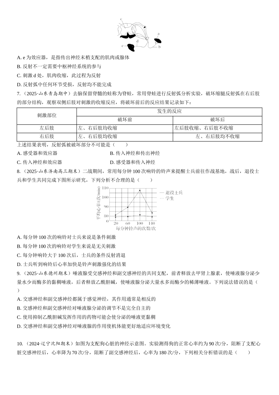 2026年三维设计一轮高中总复习生物课时跟踪检测-第36讲　神经调节的结构基础及基本方式.docx_第2页