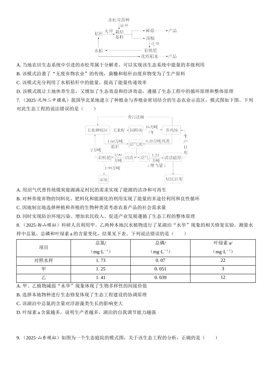 2026年三维设计一轮高中总复习生物课时跟踪检测-第52讲　生态工程.docx_第2页
