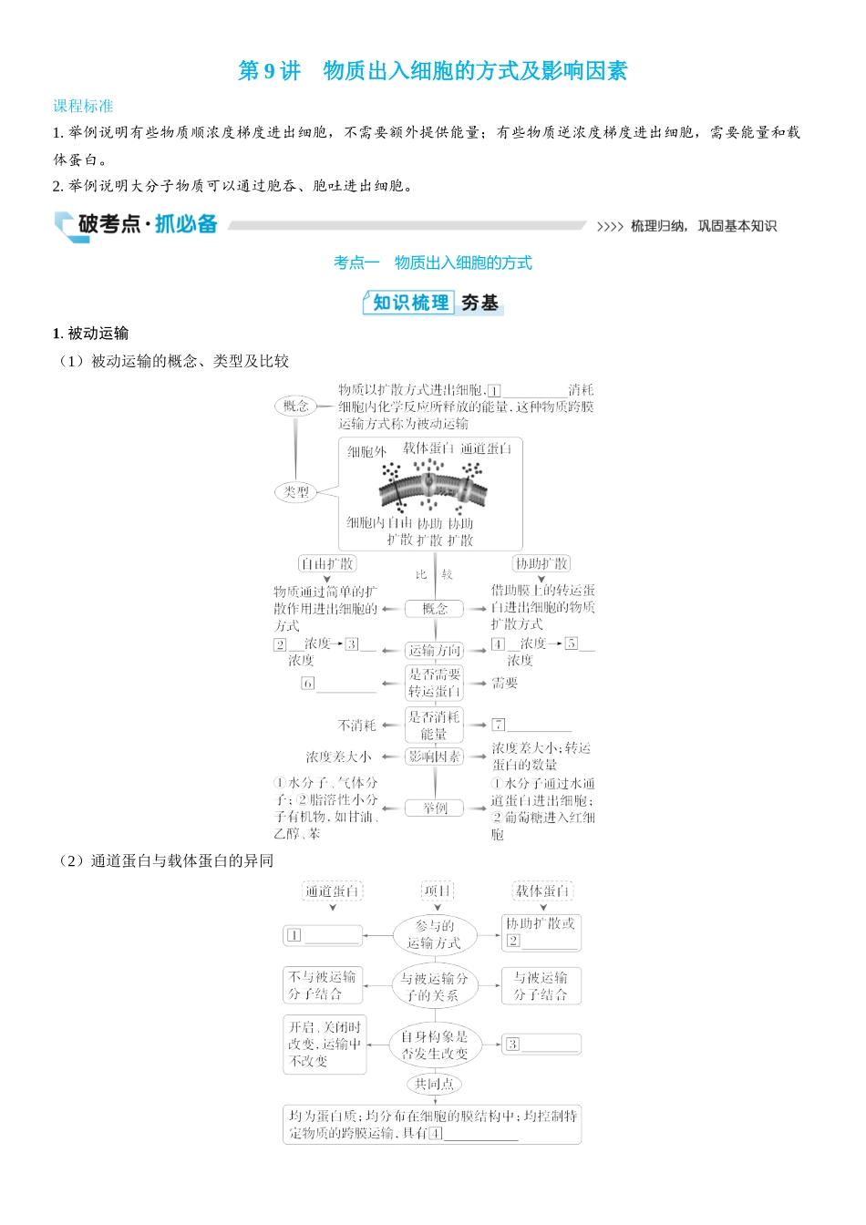 2026年三维设计一轮高中总复习生物学生用-第9讲　物质出入细胞的方式及影响因素.docx_第1页