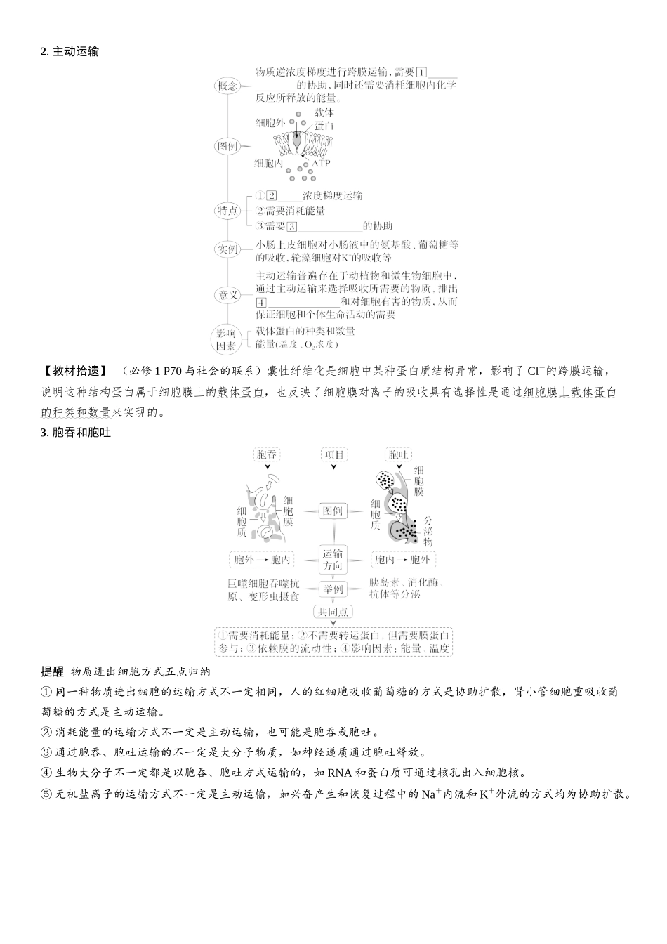 2026年三维设计一轮高中总复习生物学生用-第9讲　物质出入细胞的方式及影响因素.docx_第2页