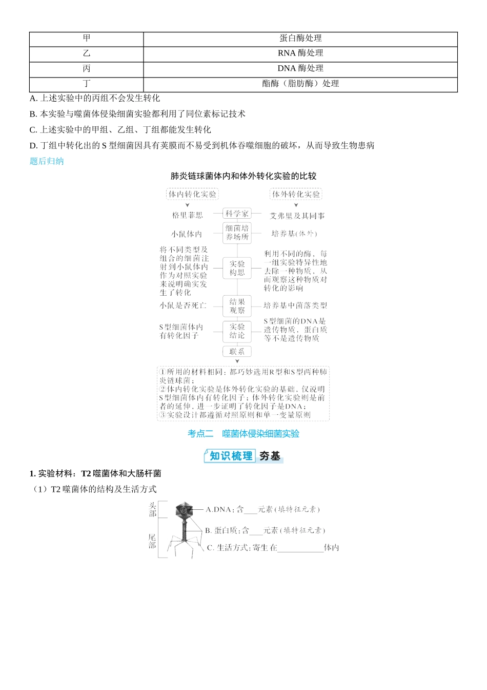 2026年三维设计一轮高中总复习生物学生用-第28讲　DNA是主要的遗传物质.docx_第3页