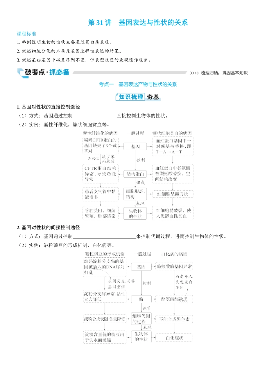 2026年三维设计一轮高中总复习生物学生用-第31讲　基因表达与性状的关系.docx_第1页