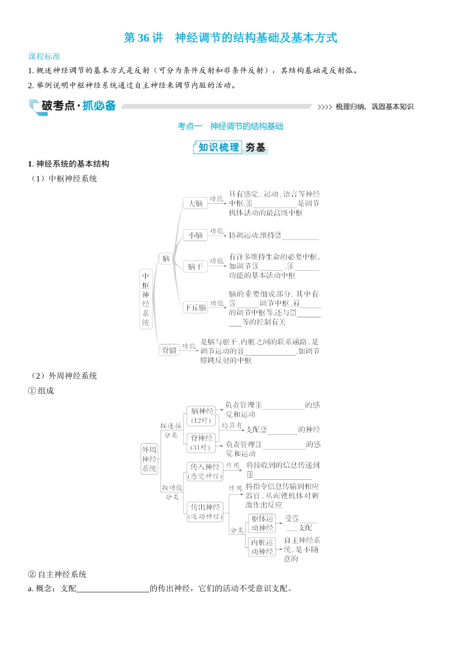 2026年三维设计一轮高中总复习生物学生用-第36讲　神经调节的结构基础及基本方式.docx_第1页