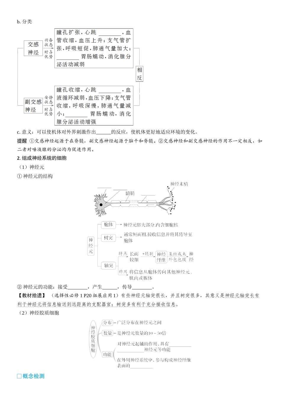 2026年三维设计一轮高中总复习生物学生用-第36讲　神经调节的结构基础及基本方式.docx_第2页