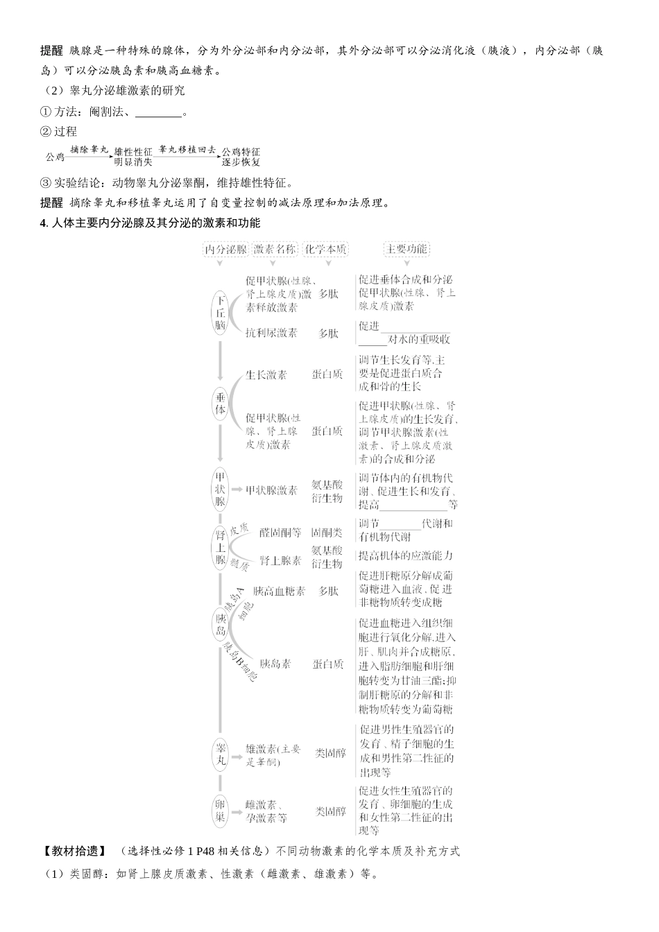 2026年三维设计一轮高中总复习生物学生用-第39讲　激素与内分泌系统、激素调节的过程.docx_第2页