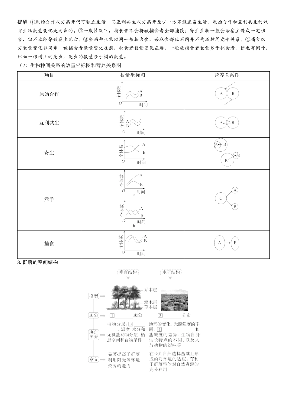 2026年三维设计一轮高中总复习生物学生用-第47讲　群落的结构.docx_第2页