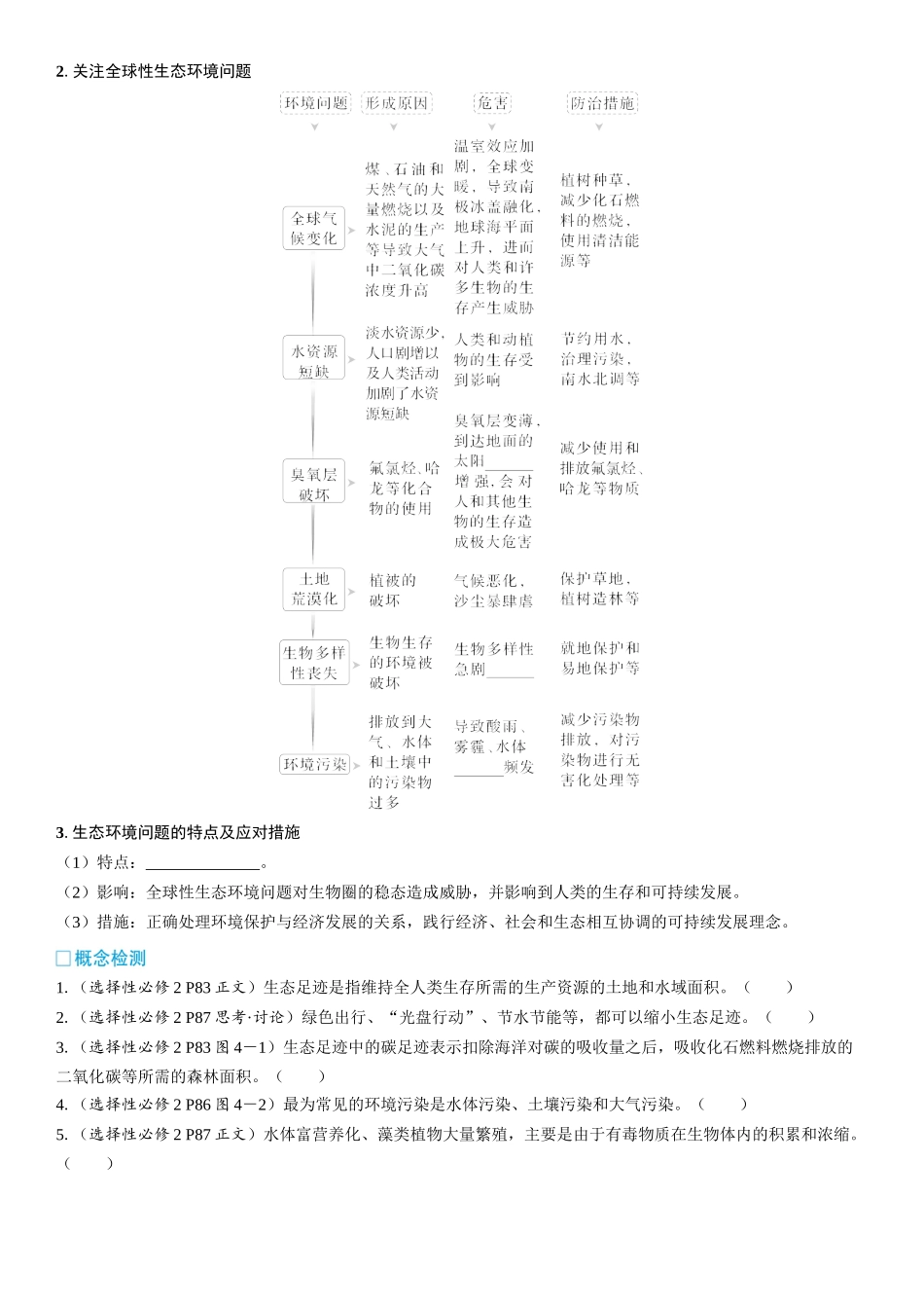 2026年三维设计一轮高中总复习生物学生用-第51讲　人与环境.docx_第2页