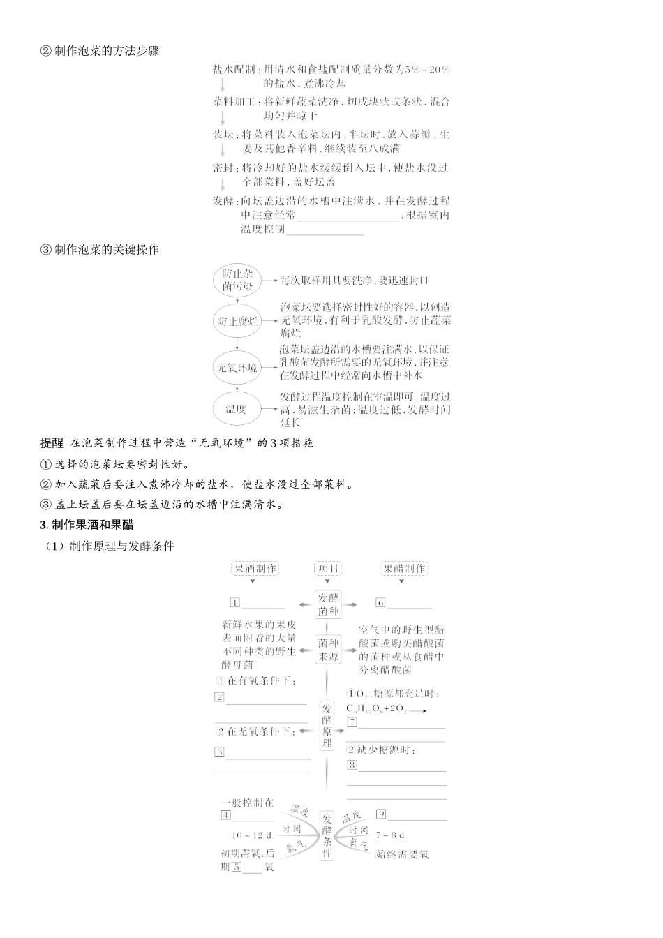 2026年三维设计一轮高中总复习生物学生用-第53讲　传统发酵技术的应用、发酵工程及其应用.docx_第2页