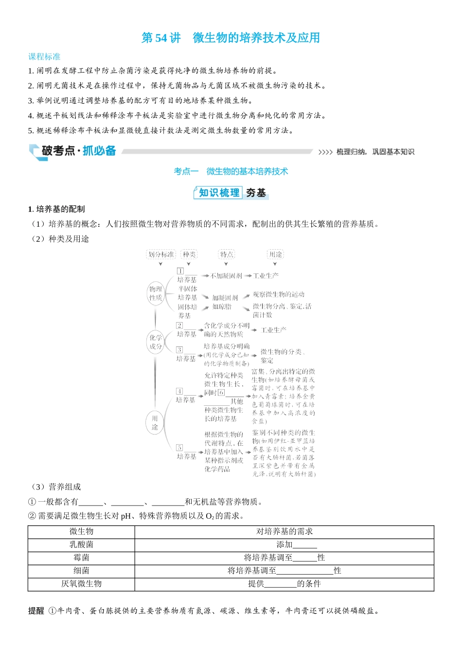 2026年三维设计一轮高中总复习生物学生用-第54讲　微生物的培养技术及应用.docx_第1页