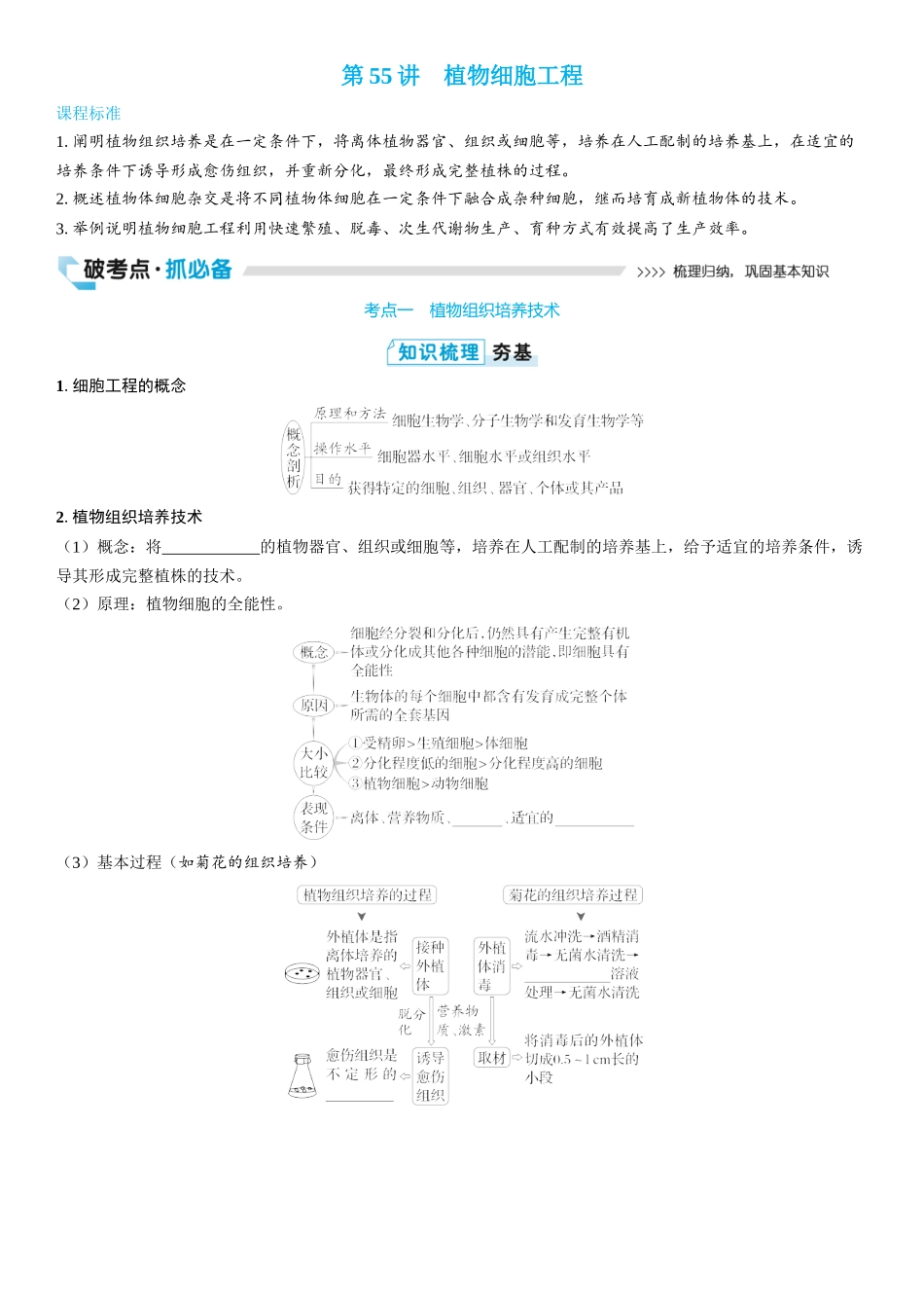 2026年三维设计一轮高中总复习生物学生用-第55讲　植物细胞工程.docx_第1页