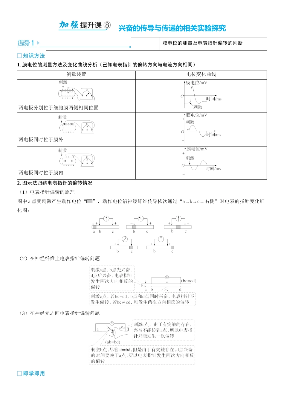2026年三维设计一轮高中总复习生物学生用-加强提升课8  兴奋的传导与传递的相关实验探究.docx_第1页