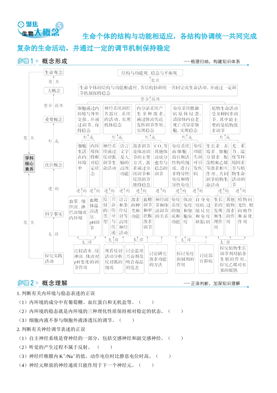 2026年三维设计一轮高中总复习生物学生用-聚焦生物大概念5⇒生命个体的结构与功能相适应，各结构协调统一共同完成复杂的生命活动，并通过一定的调节机制保持稳定.docx_第1页