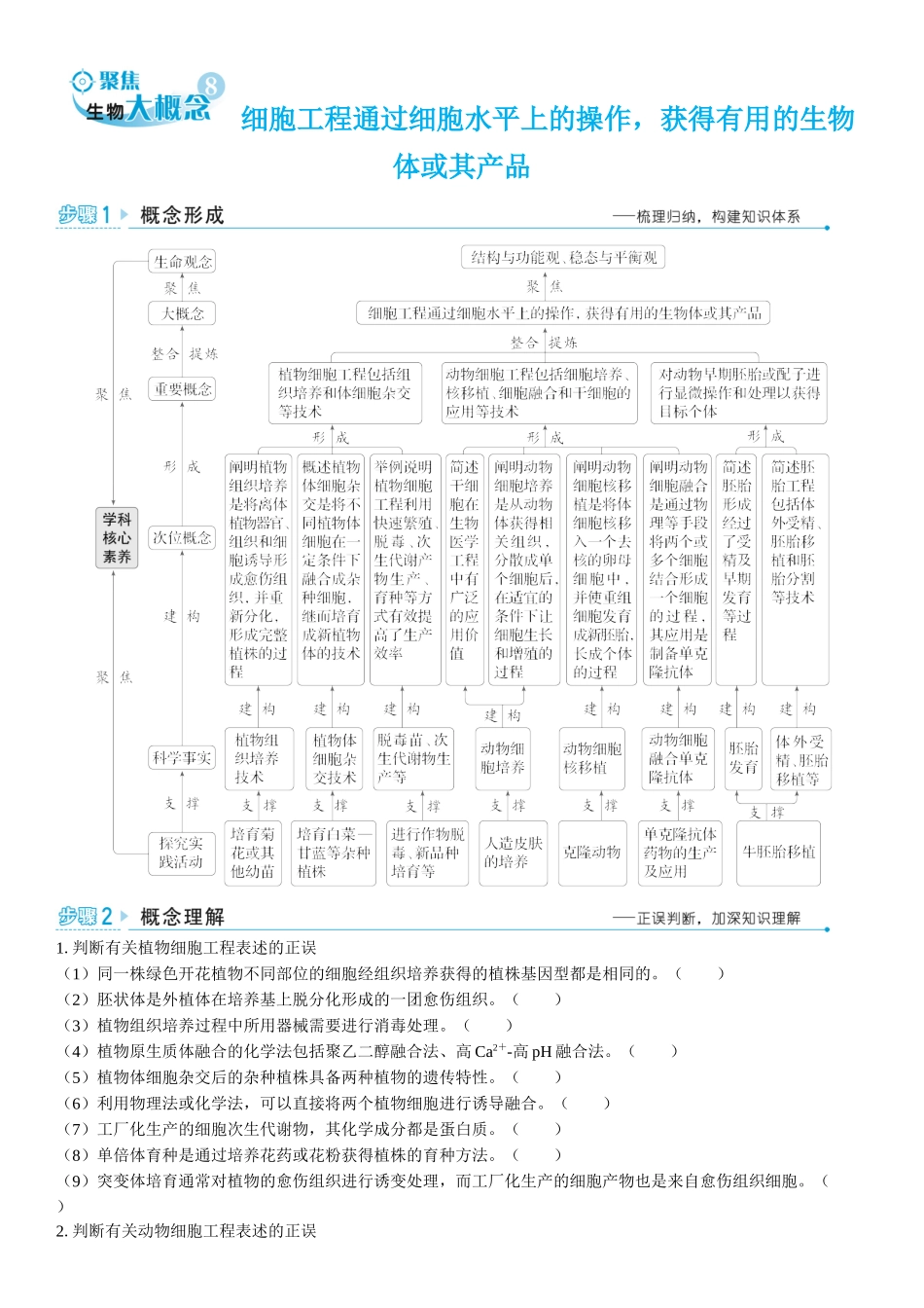 2026年三维设计一轮高中总复习生物学生用-聚焦生物大概念8⇒细胞工程通过细胞水平上的操作，获得有用的生物体或其产品.docx_第1页