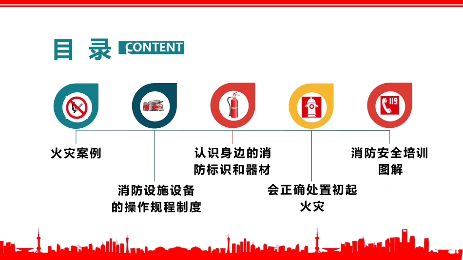 消防设施设备操作规程.pptx_第2页