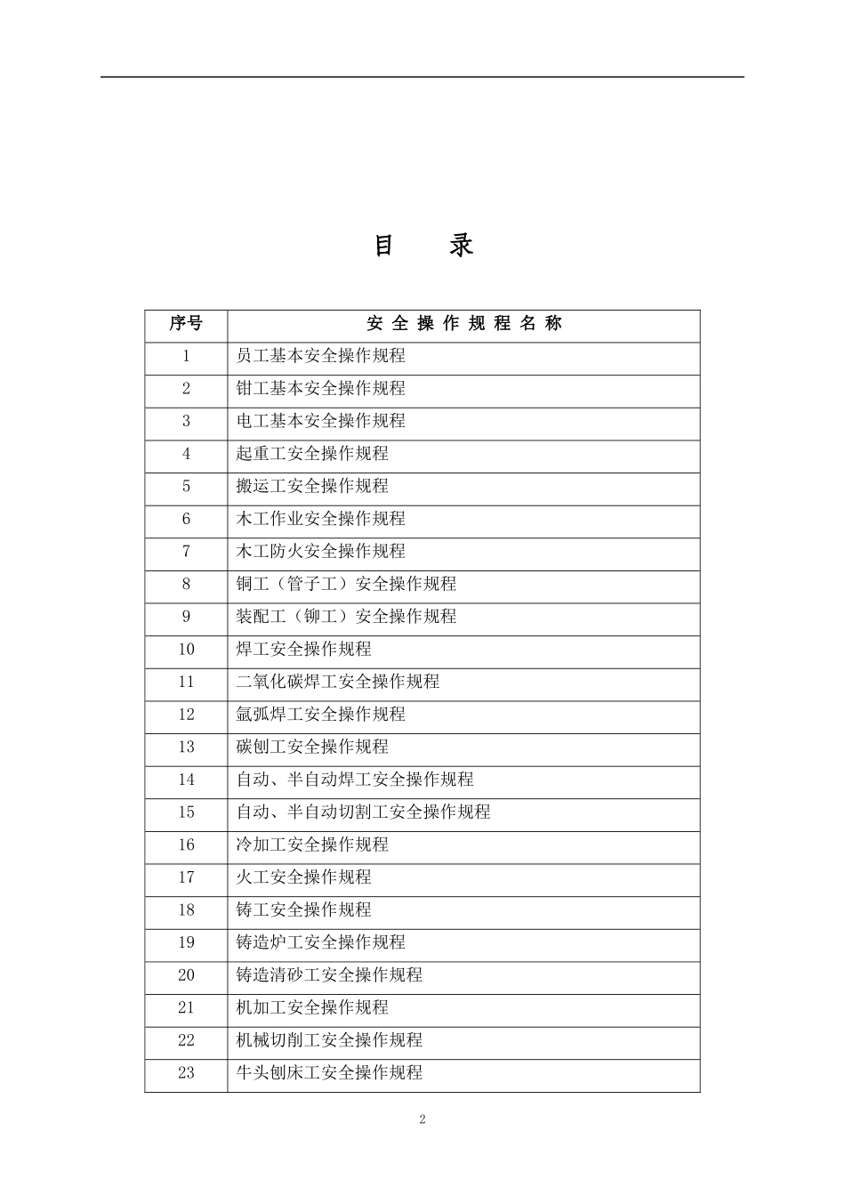 XX集团EHS安全操作规程汇编.docx_第2页