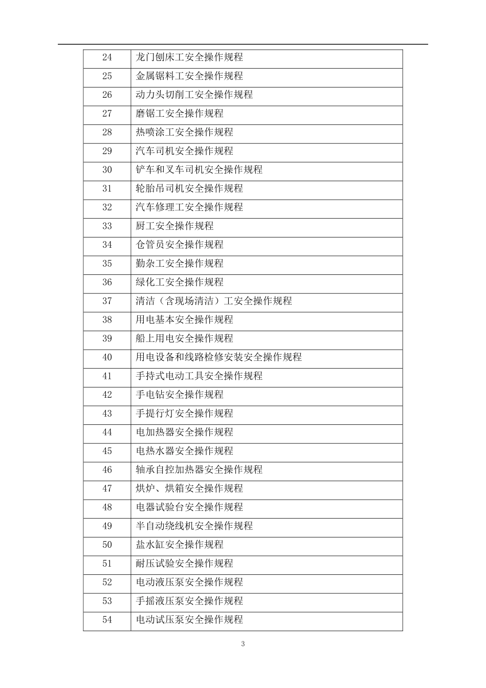 XX集团EHS安全操作规程汇编.docx_第3页