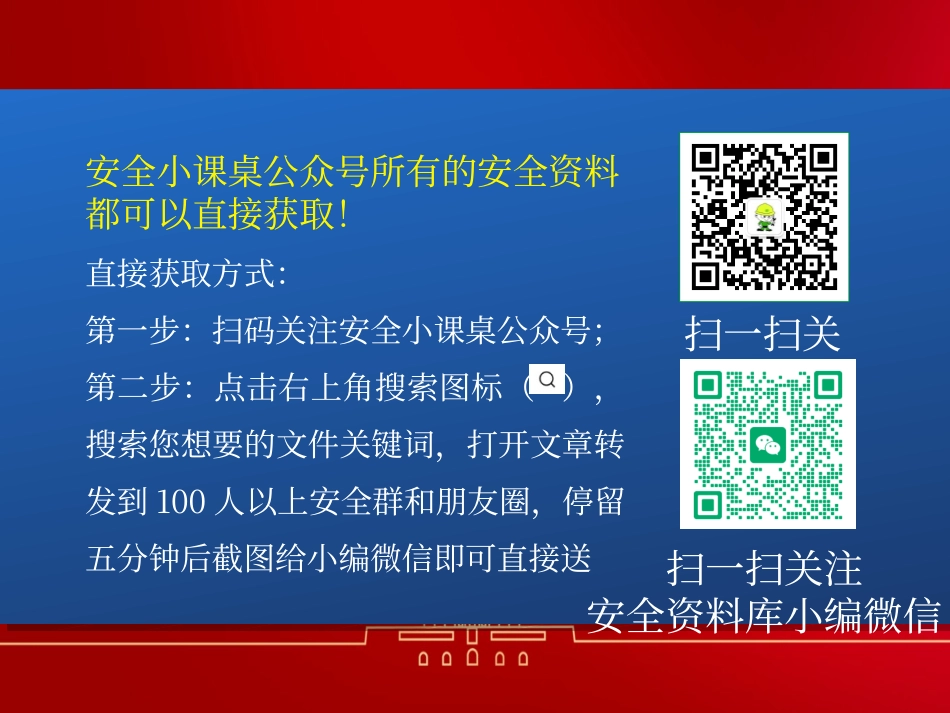 KYT危险预知训练培训.ppt_第3页