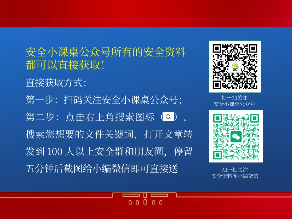 班组kyt安全活动培训资料.ppt_第2页