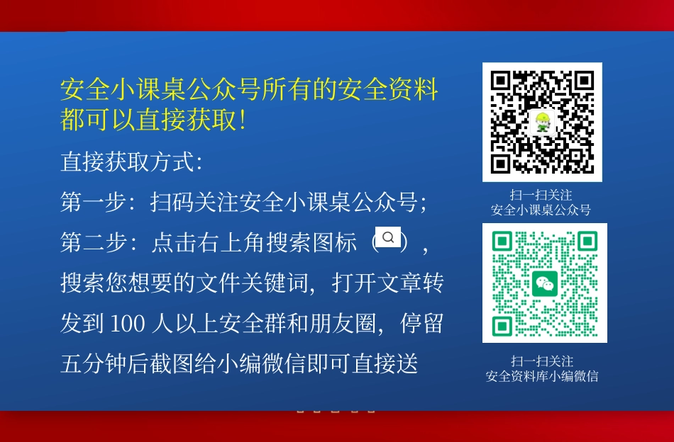 现场目视化及班组看板设计.pptx_第3页