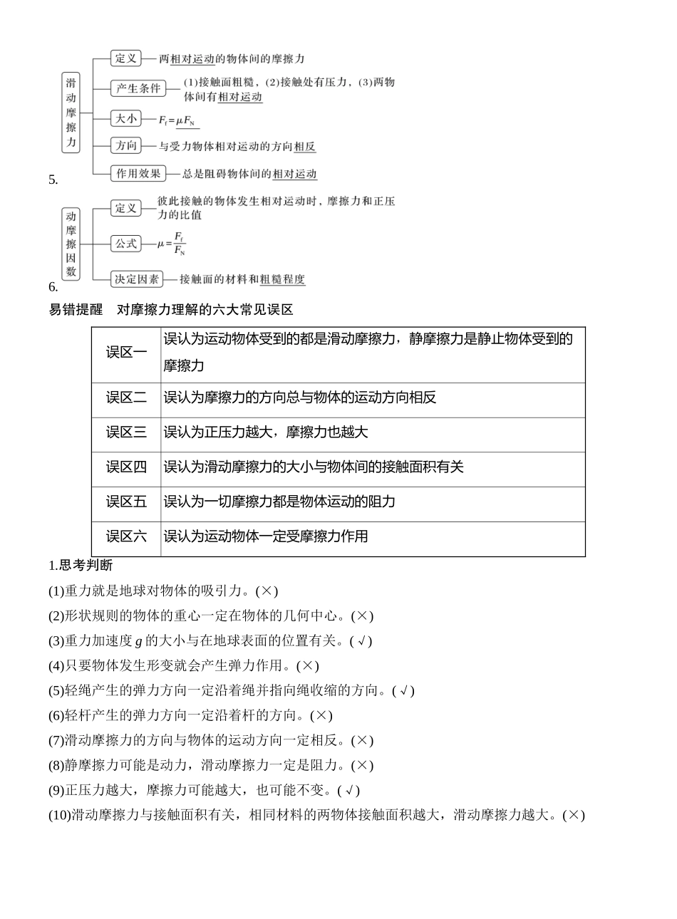 2026版创新设计高考一轮复习物理第1讲　重力　弹力　摩擦力.docx_第2页