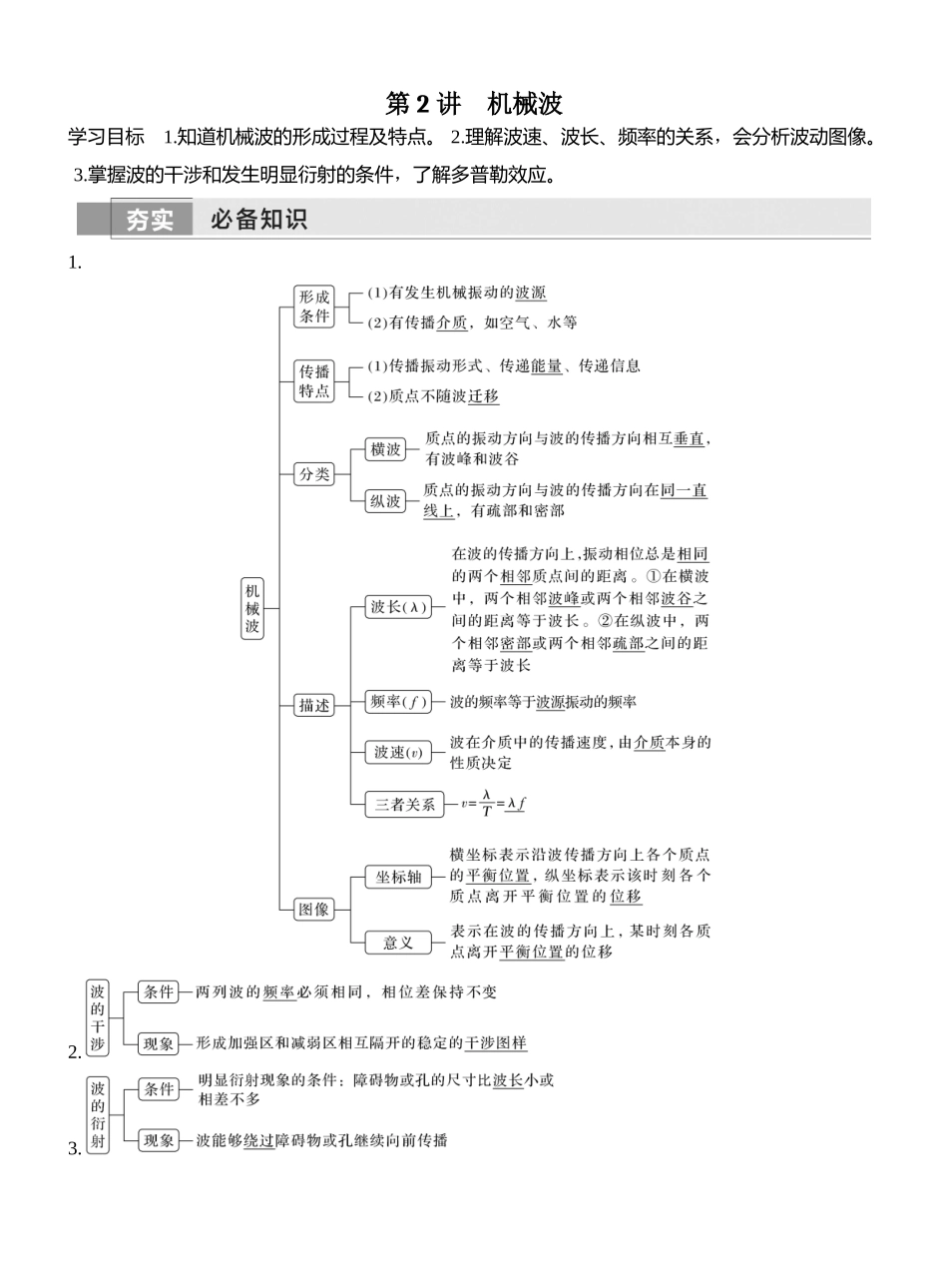 2026版创新设计高考一轮复习物理第2讲　机械波.docx_第1页