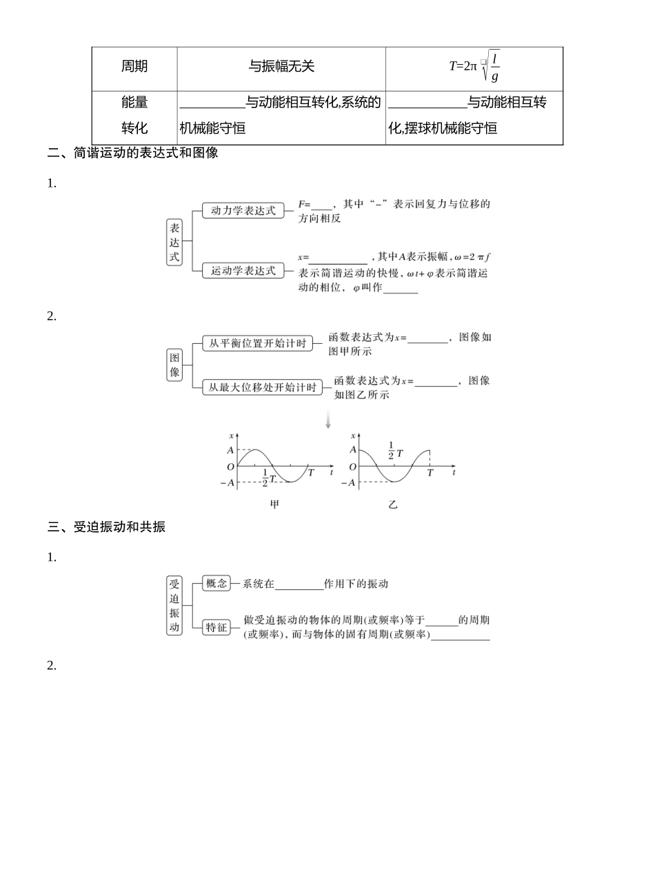 2026版创新设计高考一轮复习物理学生用-第1讲　机械振动.docx_第2页