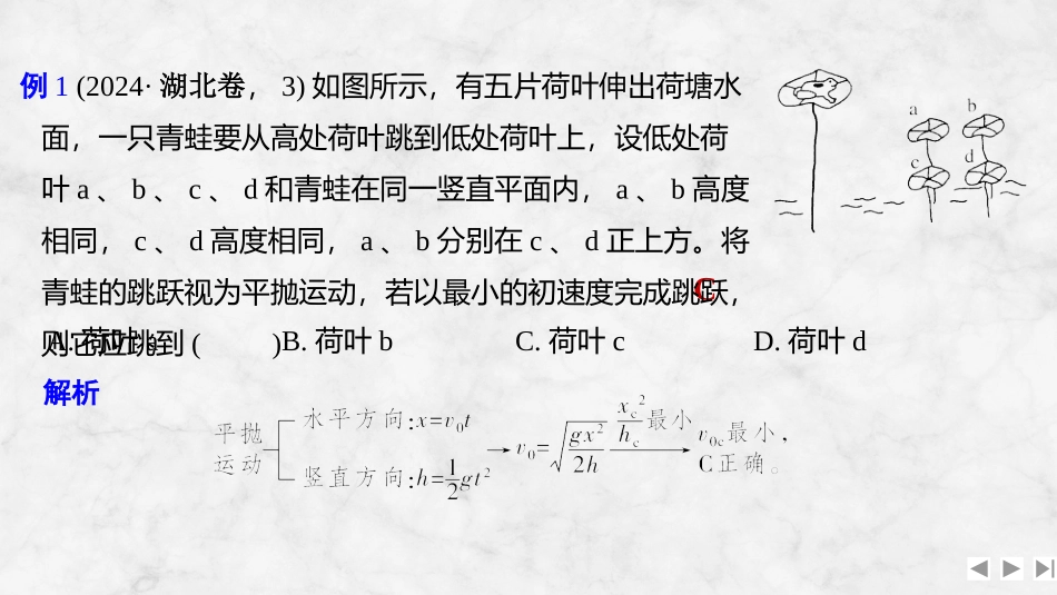 2026版创新设计高考一轮复习物理增分微点6  平抛运动的临界极值问题和空间抛体运动.pptx_第3页