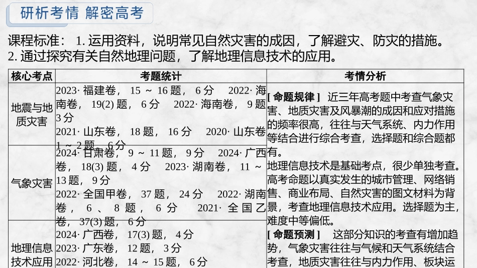 2026版创新设计高考总复习地理中图版复习讲义课件-第44课时　地震灾害与地质灾害　生物灾害.pptx_第2页