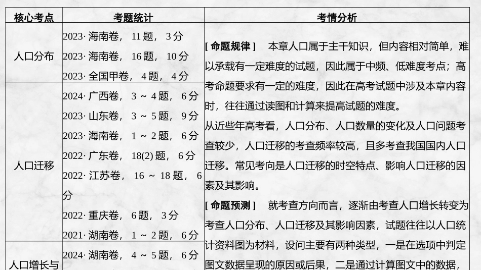 2026版创新设计高考总复习地理中图版复习讲义课件-第47课时　人口分布与人口容量.pptx_第3页