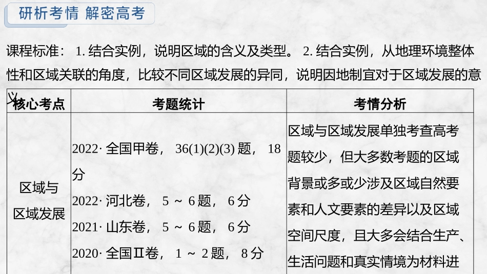 2026版创新设计高考总复习地理中图版复习讲义课件-第64课时　区域的含义和类型.pptx_第2页