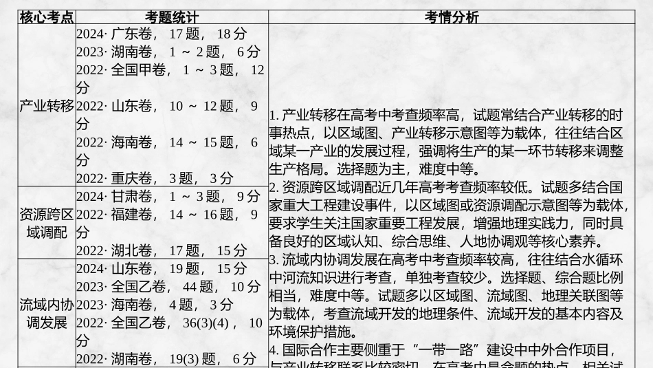 2026版创新设计高考总复习地理中图版复习讲义课件-第70课时　珠江三角洲地区的产业转移及其影响.pptx_第3页