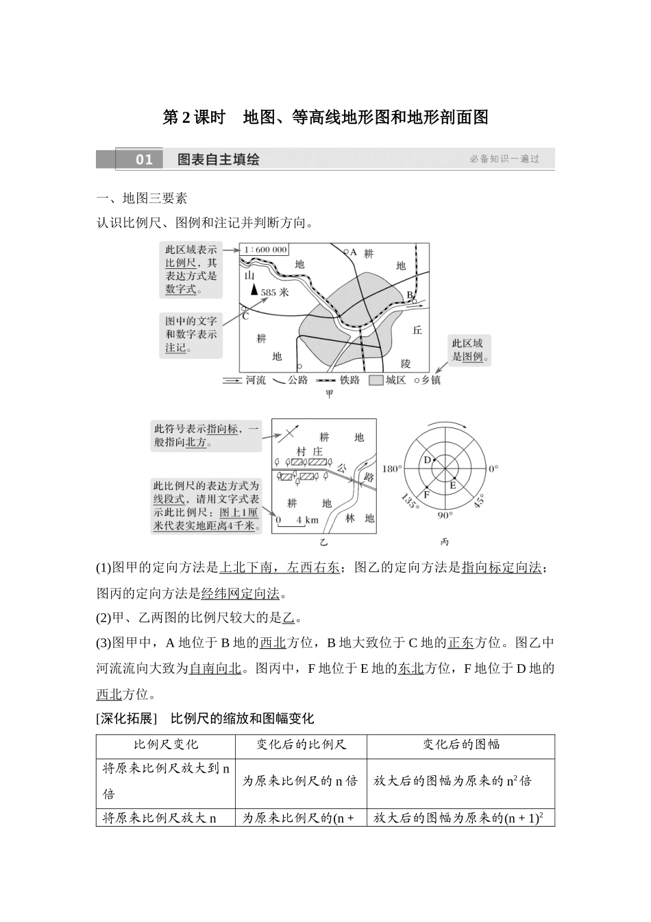 2026版创新设计高考总复习地理中图版教师用-第2课时　地图、等高线地形图和地形剖面图.docx_第1页