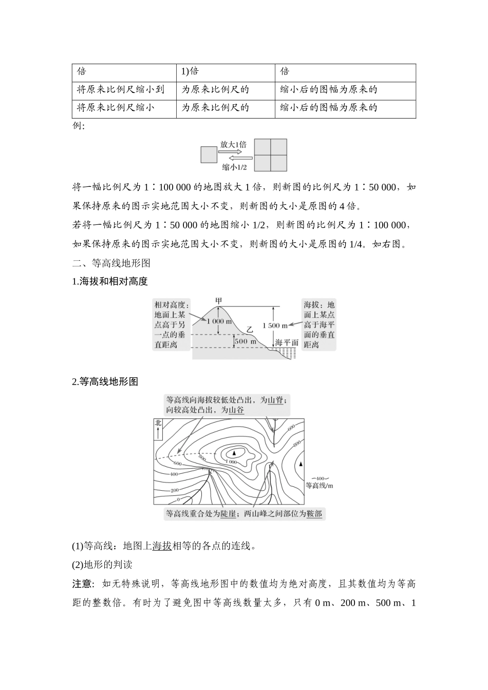 2026版创新设计高考总复习地理中图版教师用-第2课时　地图、等高线地形图和地形剖面图.docx_第2页